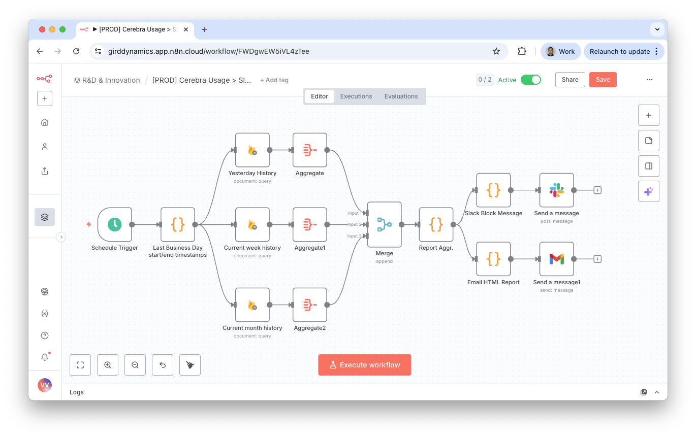 Screenshot of the actual N8N canvas showing the nodes and connections