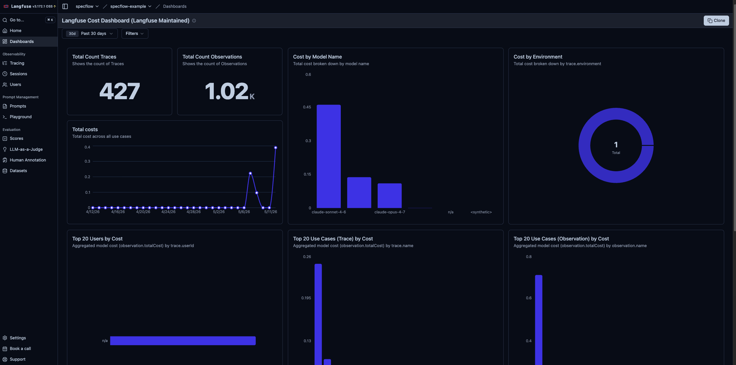 Langfuse dashboard: traces list and overview